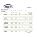 510 - Wall Flange for Round Tubing