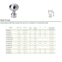 604-604B - Ball Finial