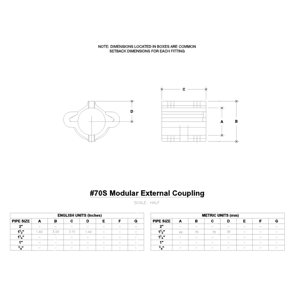 70S - Modular External Coupling