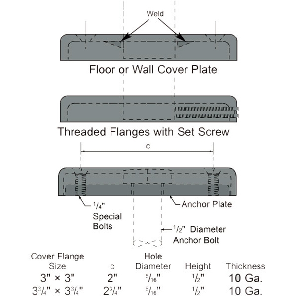 WAG-8709 - Flange With Four Countersunk Holes