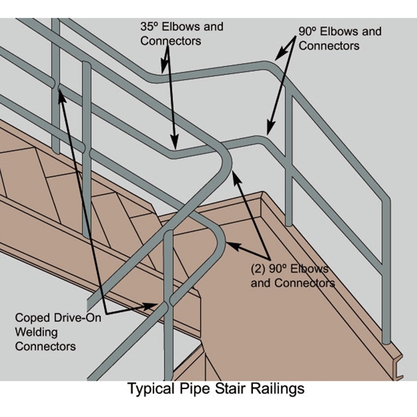 WAG-218-2 - 90º Elbow 1" Inside Radius With 2" Tangents