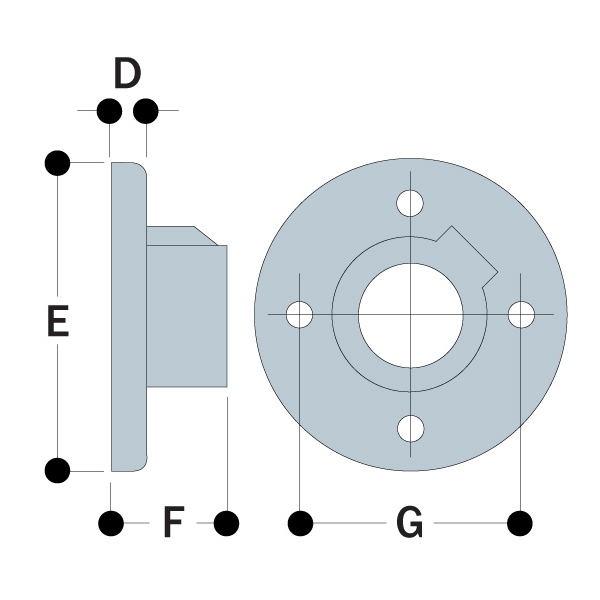 KK60 - Extra Heavy Flange