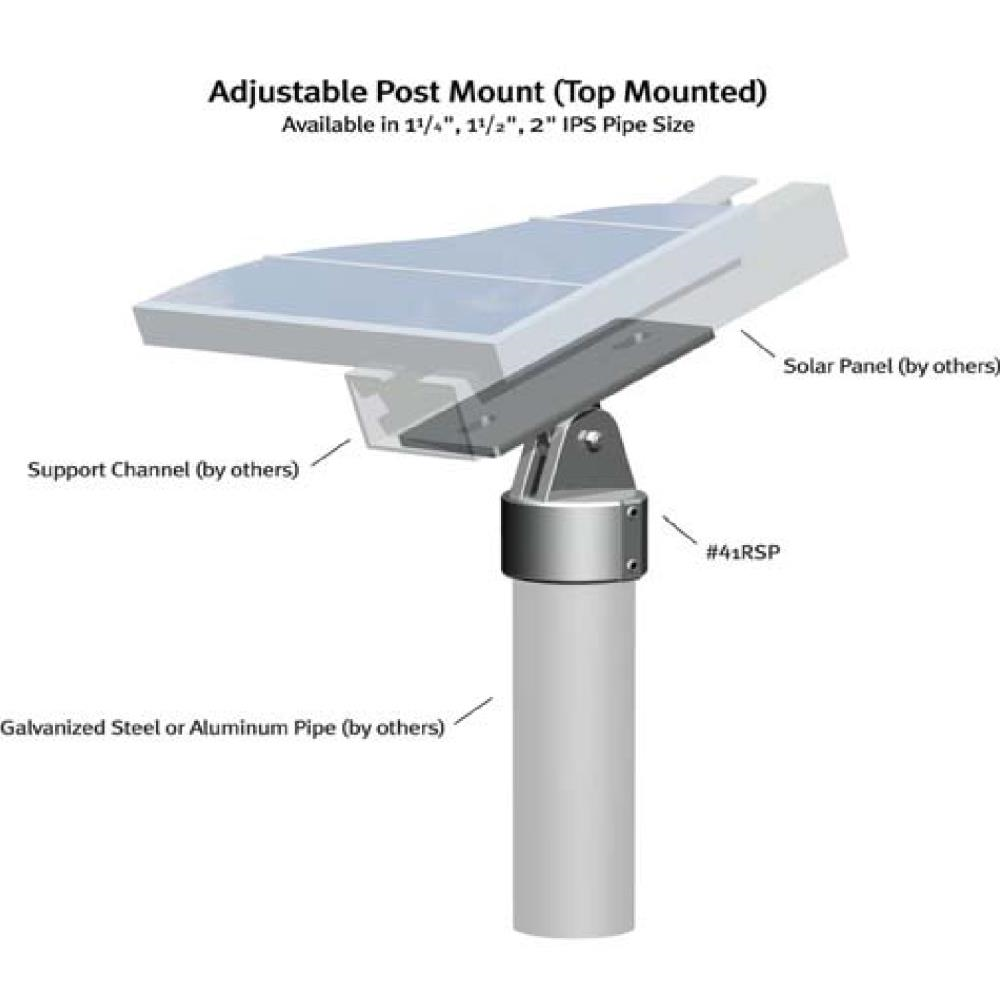 41RSP - Solar Top Mount