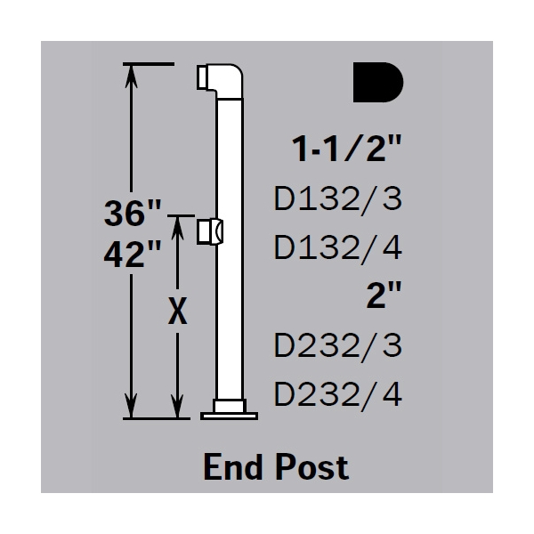 DLFPEP - Double Line Flush Posts - End Post