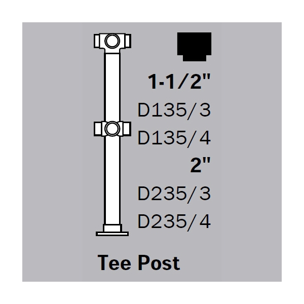 DLFPTP - Double Line Flush Posts - Tee Post