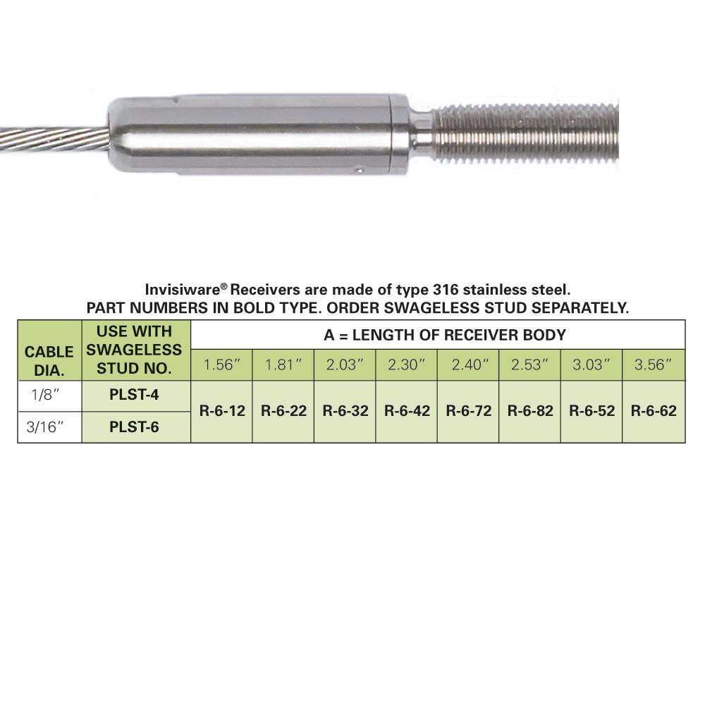 PLST - Push-Lock Swageless Stud