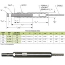 A-JTB - Adjust-A-Body with Threaded Bolt Tensioner (For metal posts only)